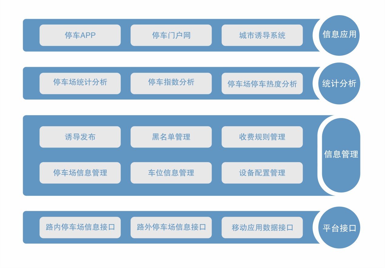 星空体育app最新版本下载操作说明