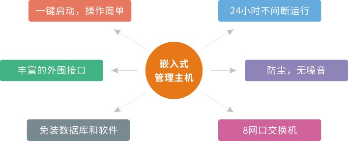 星空体育app最新版本下载新人权益
